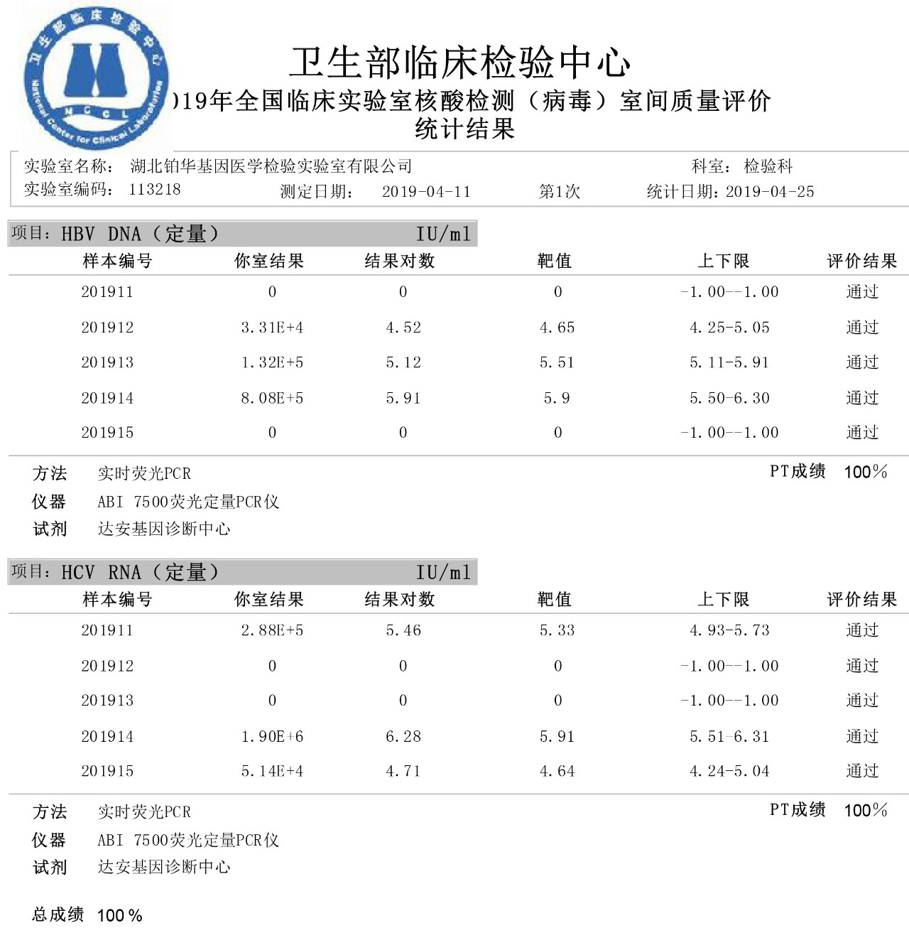 03    核酸检测(病毒)  满分!